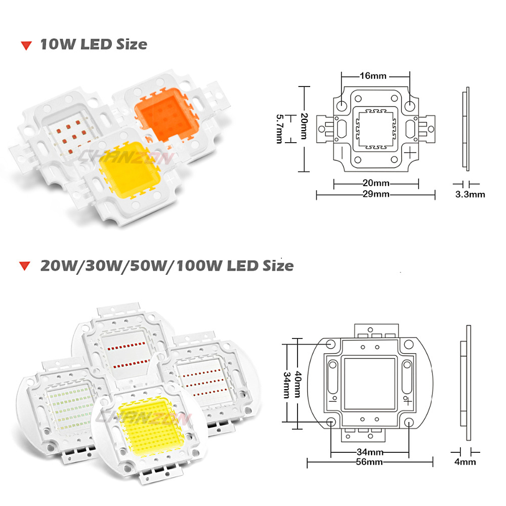 CHANZON 1szt High Power LED Ch – Yellow Food Snacks recenzja i cena